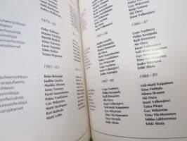 Moottoripyöräkerho 69 ry 1969-1989 -historiikki - motor cycle club history
