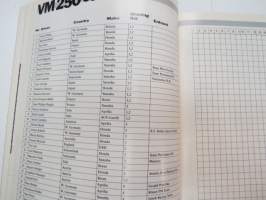 Swedish TT Anderstorp 11-14 Augusti 1988 -ohjelma / program