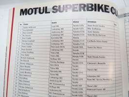 Swedish TT Anderstorp 11-14 Augusti 1988 -ohjelma / program