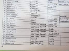 Swedish TT Anderstorp 11-14 Augusti 1988 -ohjelma / program