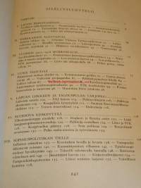Suomen kutomateollisuuden työnantajain liitto 1905-1955