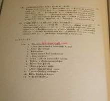 Suomen kutomateollisuuden työnantajain liitto 1905-1955