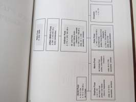 Joentaan Hinduin-Hiltusen sukuseura ry: - Ruskia Hieka Pojat -sukukirja / family book