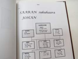 Joentaan Hinduin-Hiltusen sukuseura ry: - Ruskia Hieka Pojat -sukukirja / family book