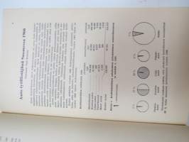 Automiehen käsikirja 23. painos -motorman´s handbook