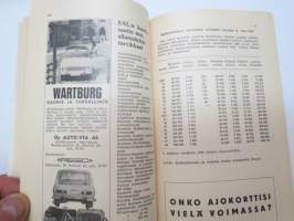 Automiehen käsikirja 23. painos -motorman´s handbook