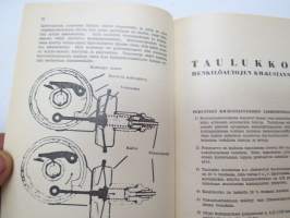 Automiehen käsikirja 1958 (Maaseudun Autoliitto)