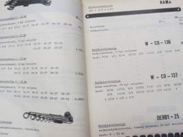 Varimex työkalut 1962 -tool catalog