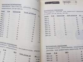 Varimex työkalut 1962 -tool catalog