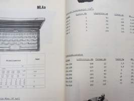 Varimex työkalut 1962 -tool catalog