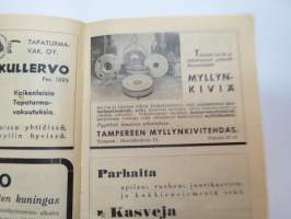 Maatalouskalenteri 1937, tietopohjaisia artikkeleita, taulukoita, runsaasti mainoksia maatalouteen liittyen, runsaasti merkintöjä liittyen maataloustöiden