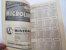 Maatalouskalenteri 1937, tietopohjaisia artikkeleita, taulukoita, runsaasti mainoksia maatalouteen liittyen, runsaasti merkintöjä liittyen maataloustöiden