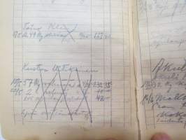 Maatalouskalenteri 1937, tietopohjaisia artikkeleita, taulukoita, runsaasti mainoksia maatalouteen liittyen, runsaasti merkintöjä liittyen maataloustöiden