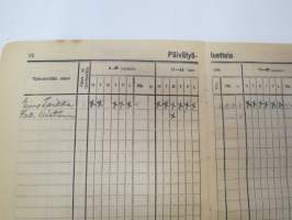 Maatalouskalenteri 1937, tietopohjaisia artikkeleita, taulukoita, runsaasti mainoksia maatalouteen liittyen, runsaasti merkintöjä liittyen maataloustöiden