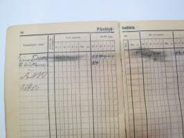 Maatalouskalenteri 1937, tietopohjaisia artikkeleita, taulukoita, runsaasti mainoksia maatalouteen liittyen, runsaasti merkintöjä liittyen maataloustöiden