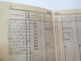 Maatalouskalenteri 1937, tietopohjaisia artikkeleita, taulukoita, runsaasti mainoksia maatalouteen liittyen, runsaasti merkintöjä liittyen maataloustöiden