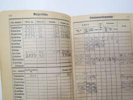Maatalouskalenteri 1937, tietopohjaisia artikkeleita, taulukoita, runsaasti mainoksia maatalouteen liittyen, runsaasti merkintöjä liittyen maataloustöiden