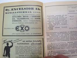 Maatalouskalenteri 1937, tietopohjaisia artikkeleita, taulukoita, runsaasti mainoksia maatalouteen liittyen, runsaasti merkintöjä liittyen maataloustöiden