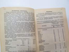 Maatalouskalenteri 1937, tietopohjaisia artikkeleita, taulukoita, runsaasti mainoksia maatalouteen liittyen, runsaasti merkintöjä liittyen maataloustöiden