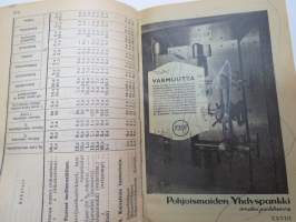 Maatalouskalenteri 1937, tietopohjaisia artikkeleita, taulukoita, runsaasti mainoksia maatalouteen liittyen, runsaasti merkintöjä liittyen maataloustöiden