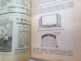 Maatalouskalenteri 1937, tietopohjaisia artikkeleita, taulukoita, runsaasti mainoksia maatalouteen liittyen, runsaasti merkintöjä liittyen maataloustöiden