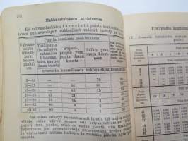 Maatalouskalenteri 1937, tietopohjaisia artikkeleita, taulukoita, runsaasti mainoksia maatalouteen liittyen, runsaasti merkintöjä liittyen maataloustöiden