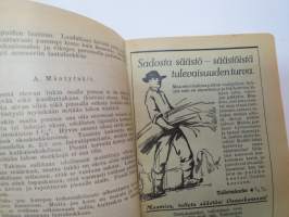 Maatalouskalenteri 1937, tietopohjaisia artikkeleita, taulukoita, runsaasti mainoksia maatalouteen liittyen, runsaasti merkintöjä liittyen maataloustöiden