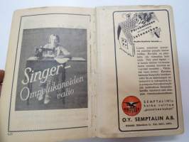 Maatalouskalenteri 1937, tietopohjaisia artikkeleita, taulukoita, runsaasti mainoksia maatalouteen liittyen, runsaasti merkintöjä liittyen maataloustöiden