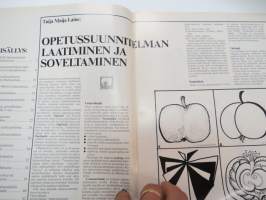 Posliininmaalaus ja keramiikka 1986 nr 3 -magazine