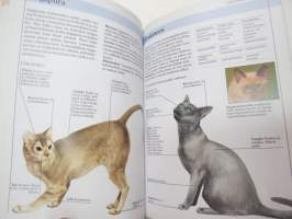 Kissakäsikirja -cat owner´s manual