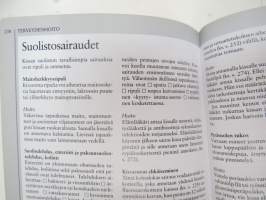 Kissakäsikirja -cat owner´s manual