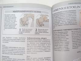 Kissakäsikirja -cat owner´s manual