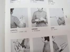 Viittomakielen kuvasanakirja -(picture) dictionary for deaf