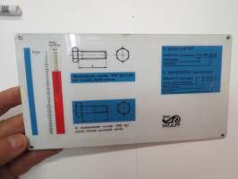 Wulff - 1. Kuusioruuvit, 2. Kuusiomutterit, 3. Aluslaatat, 4. Jousilaatat, 5. Saksisokka -nousut, avainvälit, karkeudet, 100 kpl painot kiloissa ym. tekniset