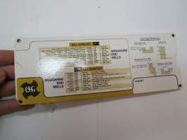 OSG MFG. Company - Speed and feed calculator -laskutikku / vetotaulukko / muunnosviivain (sorvaukseen?) -diagram