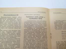 Tulukset TSYK Turun Suomalainen Yhteiskoulu marraskuu 1947 -koululehti -school magazine