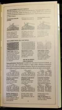 Neuleet, 1992. Tässä kirjassa on työohje 88 erilaiseen mallineuleeseen. Perustekniikka ja mallineuleet on selostettu kerros kerrokselta.