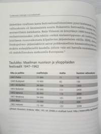 Maailma kylässä 1962 - Helsingin nuorisofestivaali