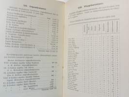 Helsingin suomalainen tyttölyseo 1929-1930