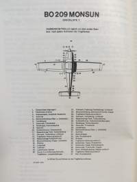 Flugsicherheit - Ein Leitfaden für Motor- und Segelflieger (Opas lentoturvallisuuteen - Moottori ja purjekoneille)