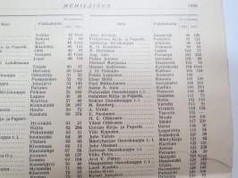 Mehiläinen - Otava asiamieslehti 1926 nr 1 -publishing house agent´s magazine