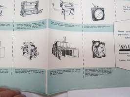 Valmet products for Paper mills and refineries -mainosjuliste / advertising poster