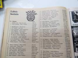 Tuulilasi 1977 nr 9, sis. mm. seur. artikkelit / kuvat / mainokset; Kansikuva &amp; Kestotestin loppuarvostelu Chrysler-Simca 1308 GLS, Ruoste pois ilman myrkkyjä,