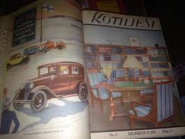 Kotiliesi vuosikerta 1931 Martta Wendelin