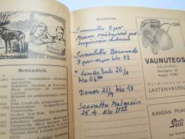 Demokraattisen kansan kalenteri 1950, tämä kappale kuulunut K. Miettiselle, joka on työskennellyt  tankkilaiva S/T Garnet Hulings´illa - kalenteriosuudessa