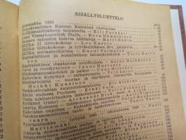 Demokraattisen kansan kalenteri 1950, tämä kappale kuulunut K. Miettiselle, joka on työskennellyt  tankkilaiva S/T Garnet Hulings´illa - kalenteriosuudessa