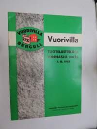 P&amp;K Vuorivilla - Bergull - Tuoteluettelo ja hinnasto nr 16, 1.10.1965 / isolation material brochure