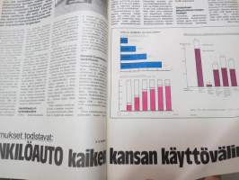 Moottori 1976 nr 10, sisältää mm. seur. artikkelit / kuvat / mainokset; Daimler 4,2 Litre  Limousine, Pimeän ajon kurssi, Mitsubishi Lancer, Ilmanpilaajat eli