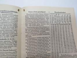 Suomalainen Almanakka ja Kalenteri 1923 - Nielsen &amp; Lundbeck - Vanhin ja Suurin Suomalainen Pankkiiriliike Amerikassa - 21-24 State Street, New York -suomalaisille