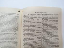 Suomalainen Almanakka ja Kalenteri 1923 - Nielsen &amp; Lundbeck - Vanhin ja Suurin Suomalainen Pankkiiriliike Amerikassa - 21-24 State Street, New York -suomalaisille